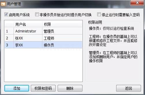 多层次权限管理