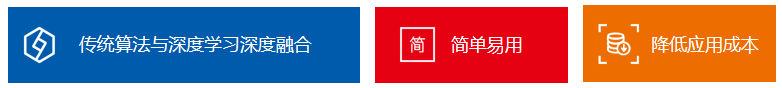 深度学习视觉优势