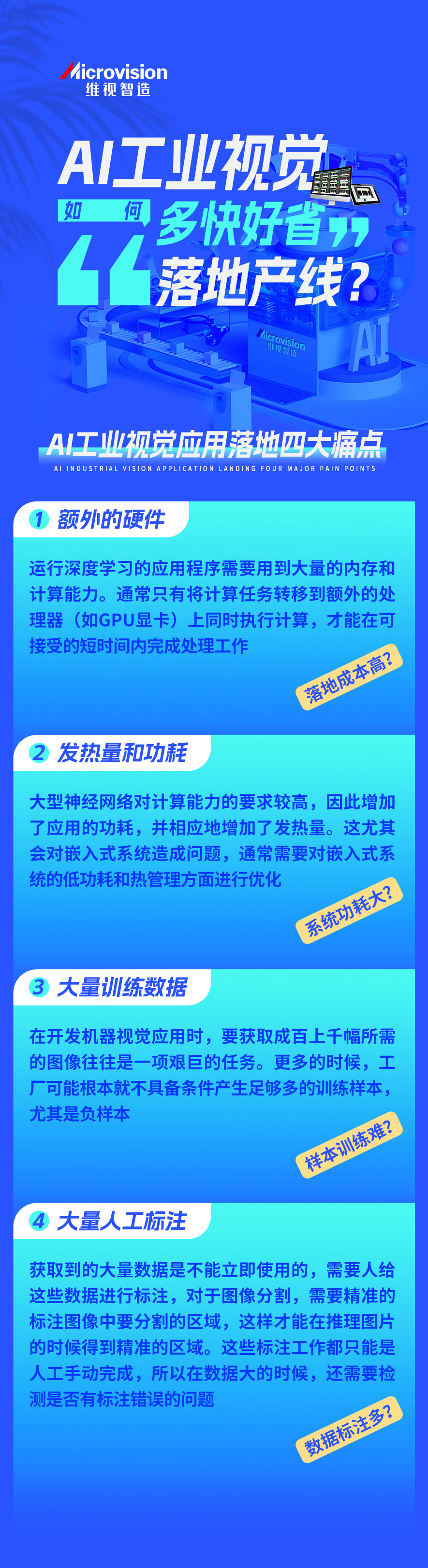 AI工业视觉如何&ldquo;多快好省&rdquo;落地产线？_01